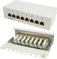 Patch panel