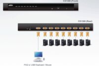Aten CS1308-AT-G VGA PS/2 USB 8-port KVM Switch (19" Rack)