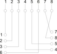 Conteg FTP szimpla Falialjzat