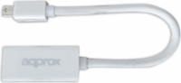 Approx APPC12V2 Mini-DisplayPort apa - HDMI anya Átalakító Adapter - Fehér