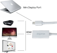 Approx APPC12V2 Mini-DisplayPort apa - HDMI anya Átalakító Adapter - Fehér