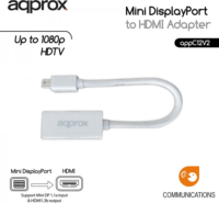 Approx APPC12V2 Mini-DisplayPort apa - HDMI anya Átalakító Adapter - Fehér
