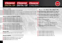 Carrera 20599 Belső Padka Döntött kanyarhoz D124 Versenypályához