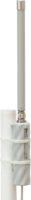 MikroTik RBGrooveGA-52HPacn GrooveA 52 ac Omnidirekcionális WiFi antenna