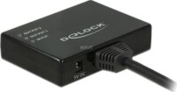 Delock 87700 4K HDMI - 2x HDMI elosztó Splitter