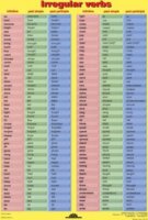 Stiefel "Irregular Verbs" A4 Tanulói munkalap