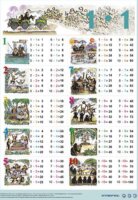 Stiefel Szorzótábla A3 könyökalátét