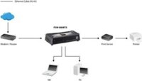 LevelOne FSW-0808TX switch (10/100Mbit/s, 8 port)