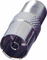 Somogyi FF 19 Átalakító koax aljzat-F aljzat