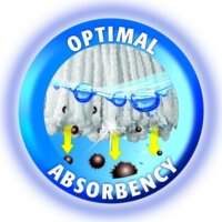 Vileda F19518 Easy Wring TURBO 2in1 Felmosó utántöltő fej