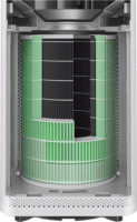 Xiaomi Mi Air Purifier légtisztító anti-formaldehid S1 szűrő