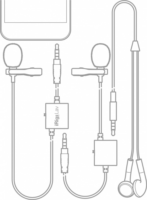 IK Multimedia iRig Mic Lav 2 Pack Csíptethető mikrofon (2db/csomag) - Fekete