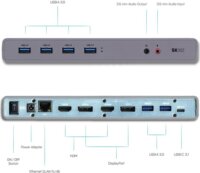 i-tec CADUAL4KDOCK Dual Display Dokkoló