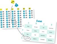 Big Potato Kaméleon társasjáték