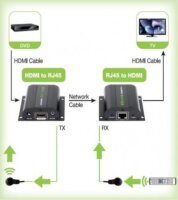 Techly 020355 HDMI Extender UTP kábelen 60m - Fekete