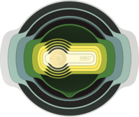 Joseph Joseph Nest 9 Keverőedény és mérőkanál készlet - Opál