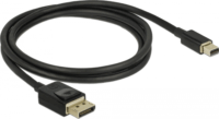 Delock 84927 DisplayPort kábel 8K 60Hz (mini DisplayPort apa - DisplayPort apa) 1m Fekete