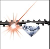 Einhell GE-HH 18/45 Li T - Solo Teleszkópos sövényvágó