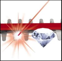 Einhell ARCURRA Akkus sövényvágó (akkumulátor és töltő nélkül)