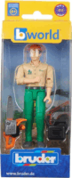 Bruder Erdészeti munkás munkaeszközökkel