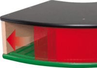 BRIO World Nagy vonatgarázs