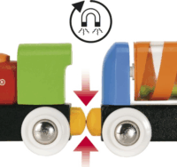 BRIO Az első vasutam kezdő csomag