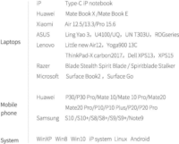 Baseus Enjoyment Series Univerzális dokkoló USB-C notebookokhoz Sötétszürke