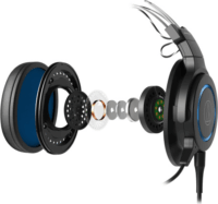 Audio-Technica ATH-G1 Gaming Headset - Fekete