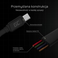 GCmatte USB apa - USB-C apa Lapos adat- és töltőkábel 25cm - Fekete