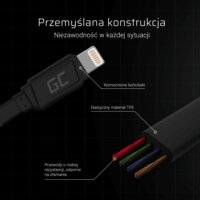 GCmatte USB apa - Lightning apa Lapos iPhone töltőkábel 25cm - Fekete