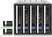 Icy Dock FatCage MB155SP-B 5x3.5" - 2x5.25" HDD beépítő keret