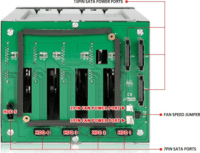 Icy Dock FatCage MB155SP-B 5x3.5" - 2x5.25" HDD beépítő keret
