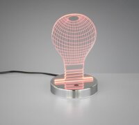 TRIO Bulb LED Asztali Lámpa