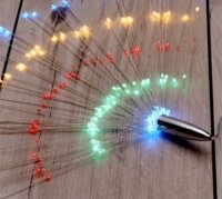 Iris 250-02 Napelemes LED fix fényű Tűzijáték