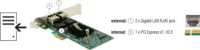 DeLOCK 89944 Gigabit LAN-Adapter 2 port