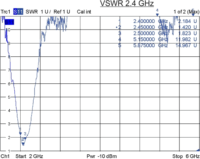 DeLOCK 12551 WLAN ikerantenna