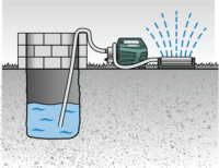 Metabo Inox P4500 Kerti Szivattyú