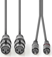 Nedis XLR - RCA audiokábel 3.0m (2xXLR 3 tűs anya - 2xRCA apa) Szürke