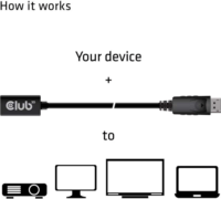 Club3D Mini Displayport - Displayport 1.4 Hosszabbító kábel 1.0m Fekete