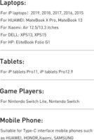 Baseus Cafule USB-C apa - USB-C apa Adat- és töltőkábel 2m - Fekete/Szürke