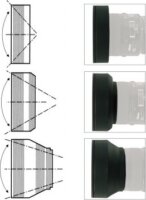 Kaiser 6827 3 az 1-ben Univerzális napellenző - 77 mm