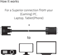 Club3D DVI-A - D-SUB kábel 3.0m Fekete