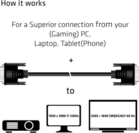 Club3D DVI-D - DVI-D kétirányú kábel 3.0m Fekete