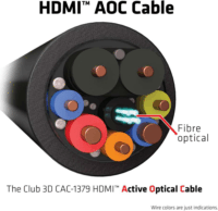 Club3D HDMI - HDMI AOC kábel 20.0m Fekete