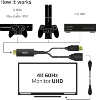 Club3D HDMI apa - Displayport anya + USB-A apa aktív adapter