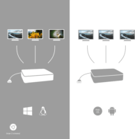 i-tec Metal Nano Dokkolóállomás USB-C eszközökhöz