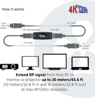 Club3D Displayport 1.4 Actív Repeater