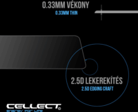 Cellect Samsung Galaxy A42 Edzett üveg kijelzővédő