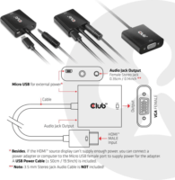 Club3D HDMI 1.4 apa - VGA anya Adapter