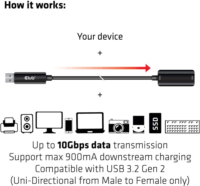 Club3D USB 3.2 A hosszabbító kábel 5m - Fekete